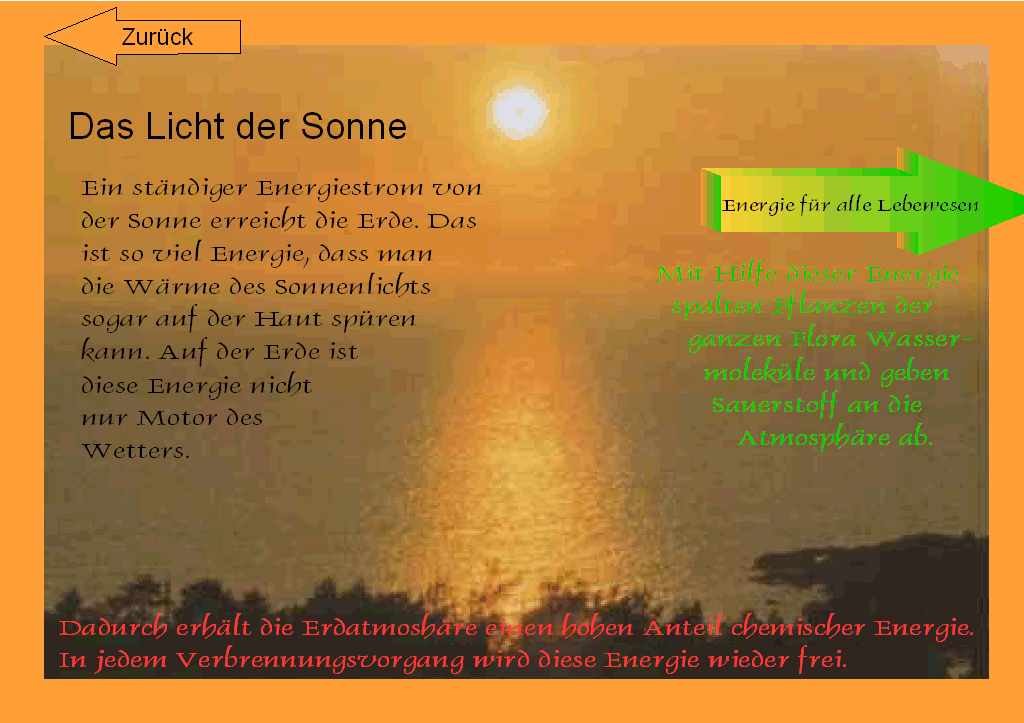 Das atomare Feuer der Sonne im g�nstigen Abstand zur Lebenswelt